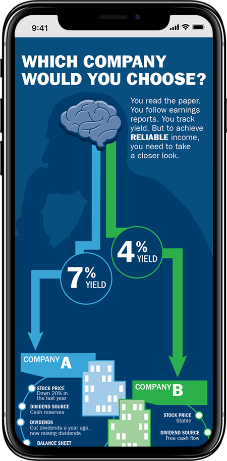 sustainability digital infographic part 2